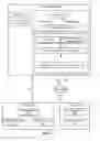 Fig. 02 - ABSTRACTED DEVICE SERVICE DISCOVERY