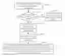 Fig. 01 - METHOD AND SYSTEM FOR PROCESSING APPLICATION PROGRAM NOTIFICATION OF MOBILE TERMINAL, AND MOBILE TERMINAL