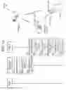 Fig. 02 - Video ingestion and clip creation