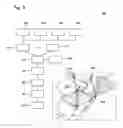 Fig. 09 - Surveillance system with fixed camera and temporary cameras