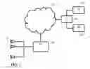 Fig. 02 - Image processing using a plurality of images for a three dimension scene, having a different viewing positions and/or directions