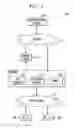 Fig. 02 - Policy management arbitration by service group