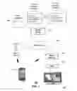 Fig. 02 - Method and apparatus for promotional programming