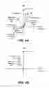 Fig. 06 - Verifying sensor data using embeddings