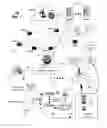 Fig. 02 - Method and apparatus for delivery of application services