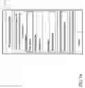 Fig. 08 - Automated Credential Porting for Mobile Devices