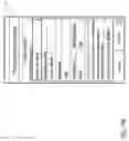 Fig. 09 - Automated Credential Porting for Mobile Devices