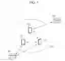 Fig. 02 - Communication apparatus, communication method, and program