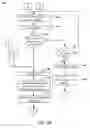 Fig. 08 - Systems, methods, and devices for electronic spectrum management