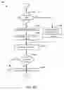 Fig. 09 - Systems, methods, and devices for electronic spectrum management