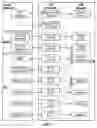 Fig. 07 - Quality of service framework for applications
