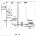 Fig. 09 - Quality of service framework for applications
