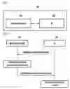 Fig. 02 - METHOD AND APPARATUS FOR CONGESTION CONTROL IN WIRELESS COMMUNICATION