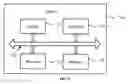 Fig. 04 - Information transmission method and device