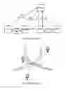 Fig. 02 - Wireless device, a core network node and methods therein