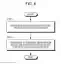 Fig. 09 - Communication system