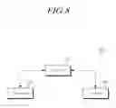 Fig. 09 - Method and apparatus for transmitting and receiving downlink signal in next generation wireless network