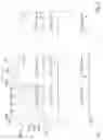 Fig. 03 - Domestic appliance