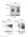 Fig. 19 - Disease biomarkers and treatment methods related thereto