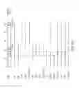 Fig. 24 - Disease biomarkers and treatment methods related thereto