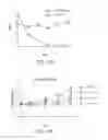Fig. 27 - Disease biomarkers and treatment methods related thereto