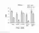 Fig. 49 - Disease biomarkers and treatment methods related thereto