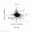 Fig. 52 - Disease biomarkers and treatment methods related thereto