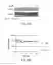 Fig. 57 - Disease biomarkers and treatment methods related thereto
