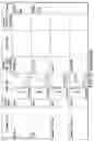 Fig. 41 - COMPOUNDS THAT MODULATE CALCIUM-SENSING RECEPTOR ACTIVITY FOR MODULATING KOKUMI TASTE AND PET FOOD PRODUCTS CONTAINING THE SAME