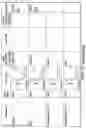 Fig. 46 - COMPOUNDS THAT MODULATE CALCIUM-SENSING RECEPTOR ACTIVITY FOR MODULATING KOKUMI TASTE AND PET FOOD PRODUCTS CONTAINING THE SAME