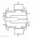 Fig. 01 - True Roll