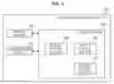 Fig. 06 - Medical dimming control apparatus and dimming control method