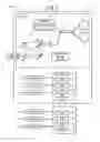 Fig. 02 - OCT data processing device and non-transitory computer-readable medium storing computer-readable instructions
