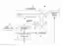 Fig. 01 - Methods and systems for alignment of ophthalmic imaging devices