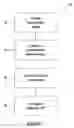 Fig. 02 - METHOD AND APPARATUS FOR DETERMINING PROPERTIES OF AN EYE