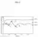 Fig. 02 - APPARATUS AND METHOD FOR MEASURING BLOOD PRESSURE