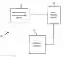 Fig. 01 - Calibration methods for blood pressure devices