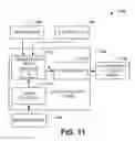 Fig. 08 - Channel integrity detection and reconstruction of electrophysiological signals
