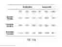 Fig. 136 - Methods, systems, and devices for sensor fusion