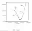 Fig. 77 - Methods, systems, and devices for sensor fusion