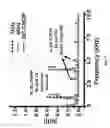 Fig. 08 - SYSTEMS AND METHOD FOR DETECTING, DIAGNOSING, AND/OR TREATMENT OF DISORDERS AND CONDITIONS