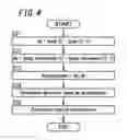 Fig. 04 - Event prediction system, sensor signal processing system, event prediction method, and non-transitory storage medium