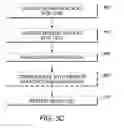 Fig. 06 - Automated CCHD screening and detection