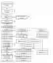 Fig. 01 - System and methods for assessing presence of large vessel occlusion to aid in transfer decision-making for endovascular treatment in patients with acute ischemic stroke