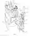 Fig. 43 - Knee instruments and methods