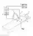 Fig. 02 - Robotic surgery