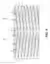 Fig. 06 - Implantable stent