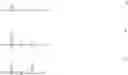 Fig. 02 - PH 7 INJECTABLE SOLUTION COMPRISING AT LEAST ONE BASIC INSULIN WITH A PI COMPRISED FROM 5.8 TO 8.5 AND A CO-POLYAMINOACIDE BEARING CARBOXYLATE CHARGES AND HYDROPHOBIC RADICALS
