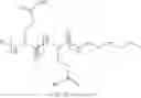 Fig. 160 - PH 7 INJECTABLE SOLUTION COMPRISING AT LEAST ONE BASIC INSULIN WITH A PI COMPRISED FROM 5.8 TO 8.5 AND A CO-POLYAMINOACIDE BEARING CARBOXYLATE CHARGES AND HYDROPHOBIC RADICALS