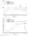 Fig. 09 - Pharmaceutical compositions comprising DGLA and use of same